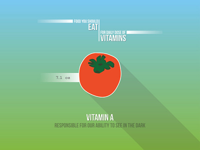 Food you should Eat. health healthcare social social media social media design vitamin