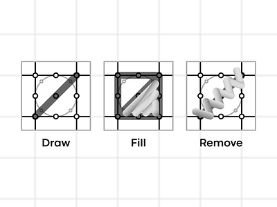 rollinotty #2: Use your thumb like writing instrument! bullet bullet journal draw eraser fill finger interface pen remove ux