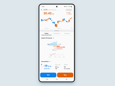 personalProject KNTS #1 candle chart investing stock ux