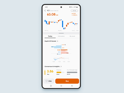 personalProject KNTS #4 candle chart investing stock ux