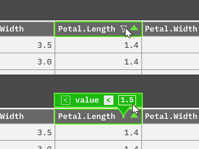 filterNumeric filter inequality table ux variables
