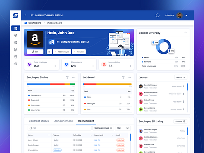 SISCOM HRIS -  HR Management Web App