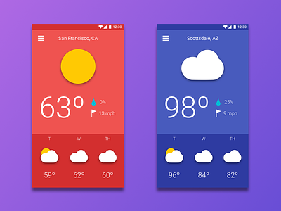 Material Weather android climate flat material minimal mobile tiempo weather
