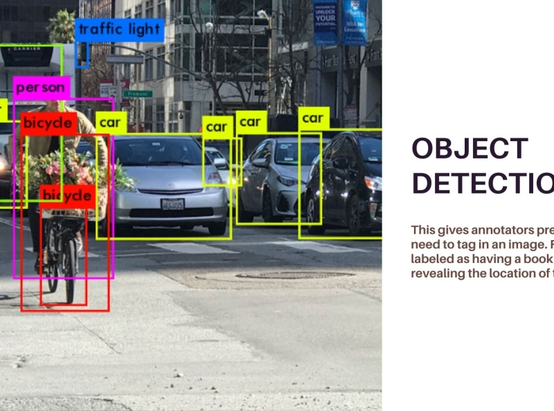 OBJECT DETECTION by Global Technology Solutions on Dribbble