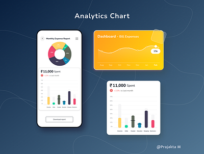 Analytics Chart - Daily UI 18 analytics dailyui dashboard dataanalysis figma report ui ux uxdesign visualization