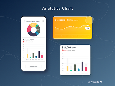 Analytics Chart - Daily UI 18