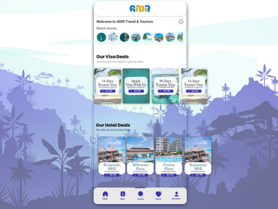 Tourism Mobile App Dashboard...