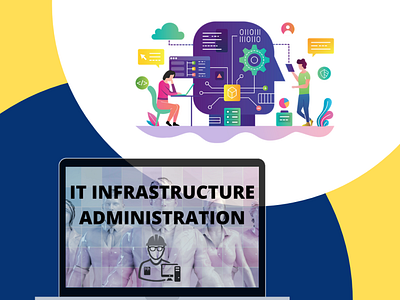 Commpute Technologies - IT Infrastructure Administration