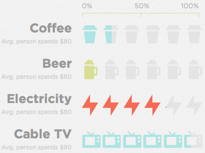 Hackathon Infographic Project icons infographic