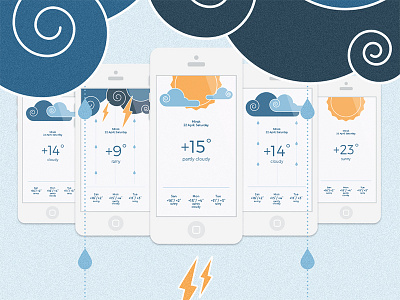 weather app app weather