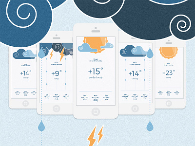 weather app