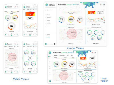 Corona Warrior Dashboard app branding design graphic design illustration ui ux vector