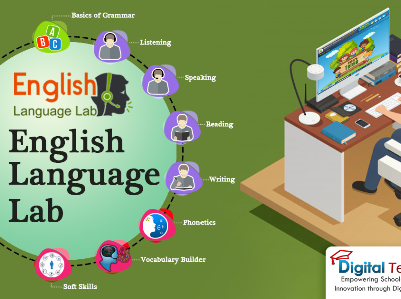 1 DigitalTeacher English language lab by codeandpixelsietm on Dribbble