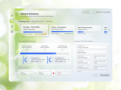 Marketing Dashboard