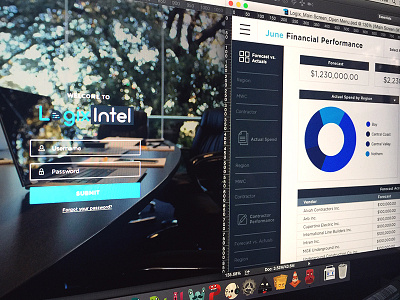 LogixIntel Branding and Dashboard Designs