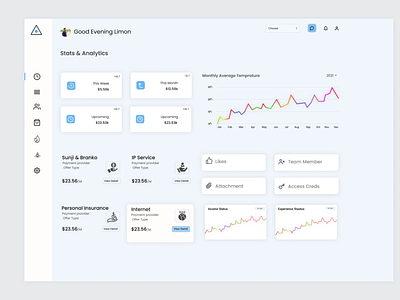 Creative Dashboard Design 2021. 2021 new dashboard 2021 new dashboard best dashboard creative dashboard creative design dashboard dashboard design dashboard template dashboard ui digital dribbble new dashboard ui ui ux ux