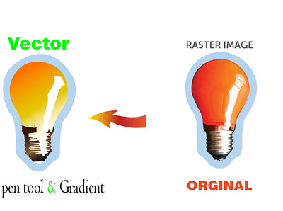 Raster to Vector graphic design