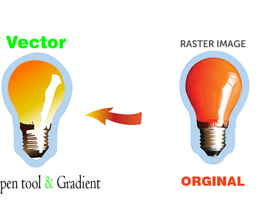 Raster to Vector