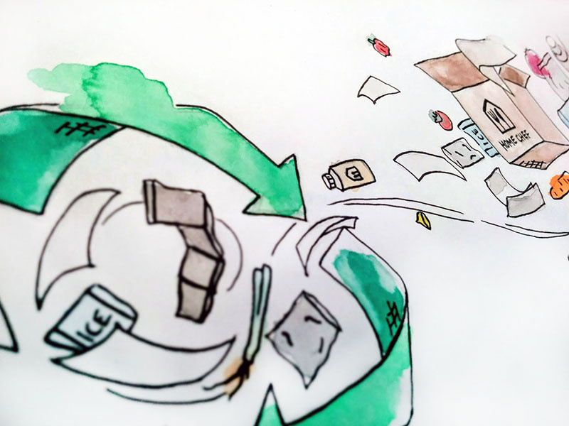 Sustainability Throughout art drawing pen and ink home chef watercolor packaging illustration food green recycle