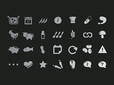 Home Chef Icons icons illustration