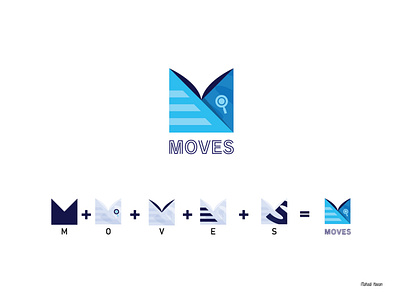 Moves V2