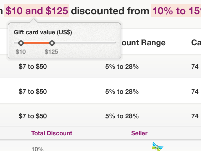 Cardnap Preview discount options range slider table