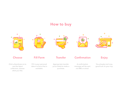 How to Buy Icon android app icon illustration intro material mobile onboard walktrough
