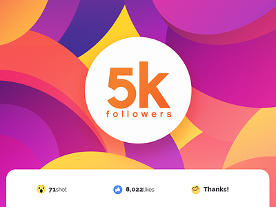 Thank You 10k 5000 achievment celebration color dribbble followers followers thank you thanks typography