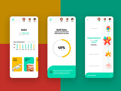 Sixty Hydration Monitor Concept app colour design hydration tracker ui ux vector water