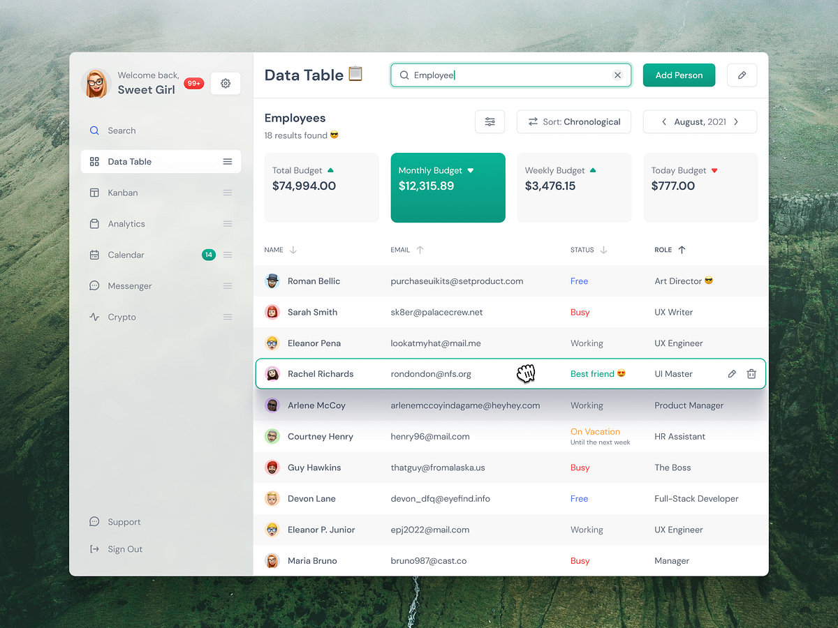 Data Table Dashboard - Figma UI kit by Roman for Setproduct on Dribbble