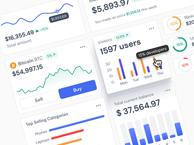 Business Analytics Cards for Dashboards - UI kit analysis analytics cards chart charts dashboard dashboard charts statistics ui ui kit web