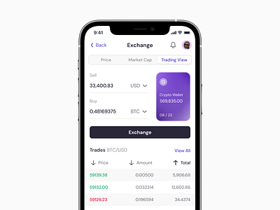Cryptocurrency Exchange Mobile App - UI kit app design bitcoin bitcoin exchanging card crypto crypto exchange crypto wallet cryptocurrency etherium finance financial fintech interface investment mobile app money trade trading app ui ux