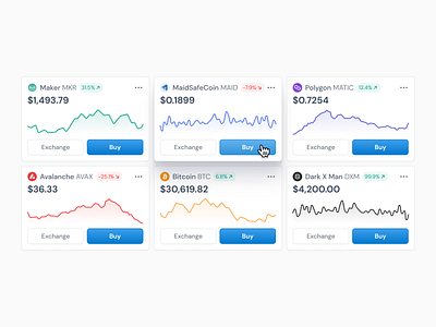Crypto Widgets / Cards (Cryptocurrency Exchanging) analytics bitcoin blockchain cards chart crypto cryptocurrency ethereum exchange figma finance fintech graph money solana trading ui ui kit wallet widget