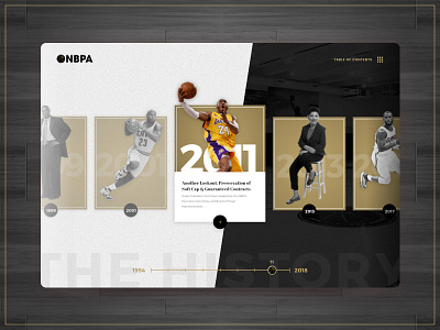 Timeline Concept - NBPA app basketball black clean gold modern timeline ui ux web website white