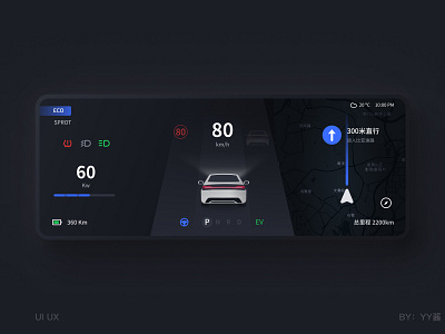 Dashboard：HMIVehicle driving and Navigation car dashboard hmi navigation ui vehicle driving