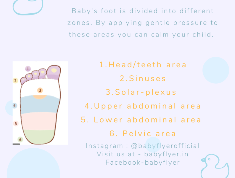 Dribbble How well do you know your child.png by salonyarora