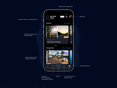 Main screen for SFERA mobile app