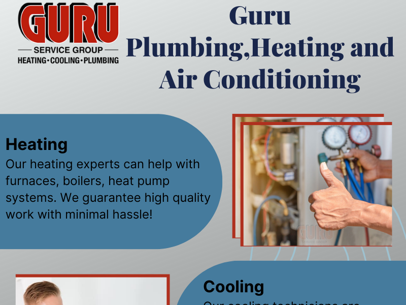 Guru Plumbing & Contracting Dribbble