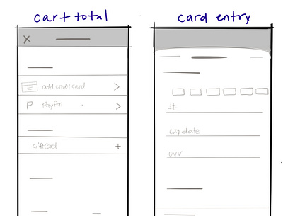 Daily UI 002: credit card checkout dailyui procreate ux wireframes