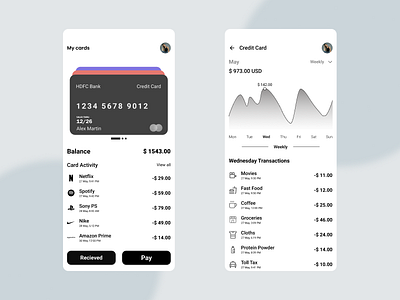 Mobile Wallet UI personal bank ui user interface ux wallet bank
