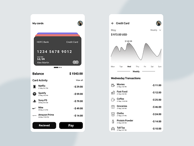 Mobile Wallet UI