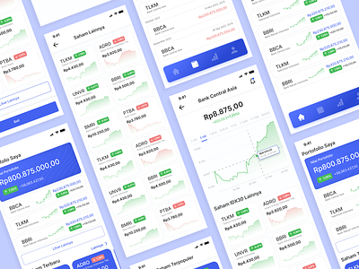 Jual Beli Saham Mobile App app design ui ux