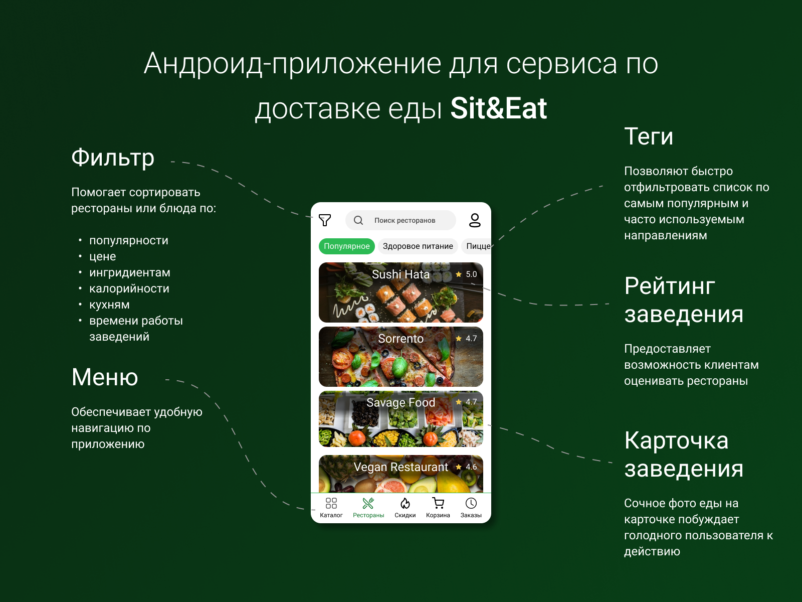 android-app-for-food-delivery-service-by-on-dribbble