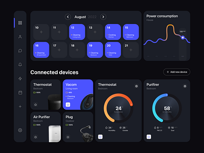 Smart home dashboard