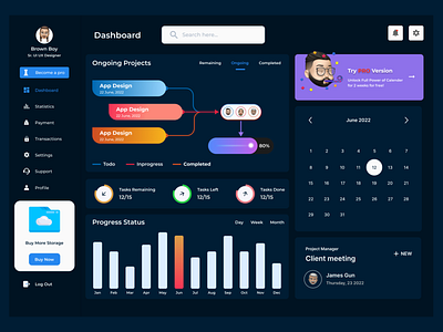 Employee Task Monitoring Dashboard app dailytasks dashboard design graphic design illustration task ui ui design uiux user experience user interface ux ux design