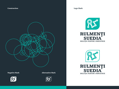 Rulmenti Suedia - RS Bearing logo bearing brand chain logo design graphic design graphicdesign industry logo logo mark rs rs logo