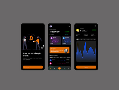 A crypto mobile wallet design.