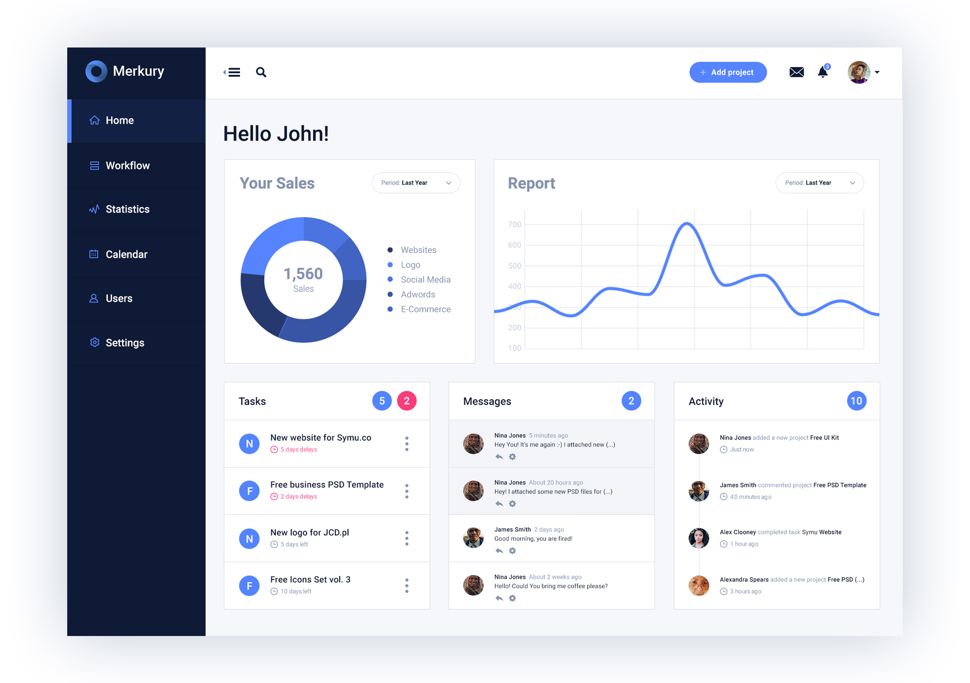 Ui template. Дашборд ПСД. UX UI дизайн личного кабинета. Dashboard PSD. Выбрать дату UI.