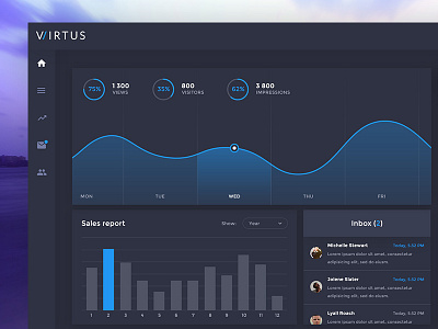 Virtus Dashboard Free PSD Template admin app dashboard download free freebie panel psd template ui ux web