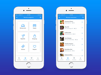 Ctyguide Mobile App Template